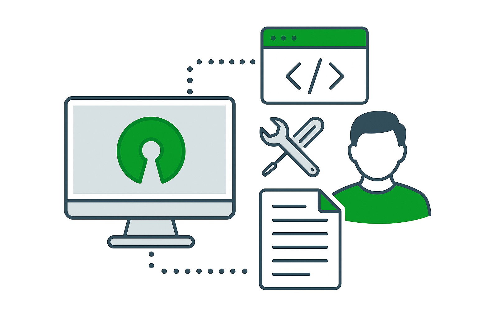 オープンソース